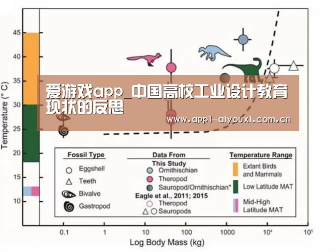 爱游戏直播