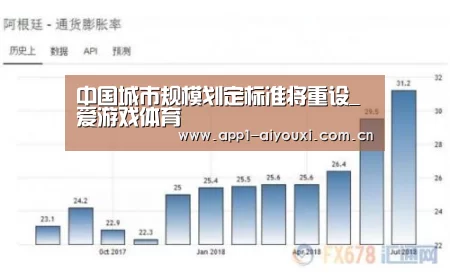 中国城市规模划定标准将重设_爱游戏体育(图2) 爱游戏体育App下载