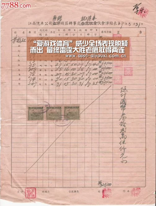 “爱游戏体育”威少全场表现脱颖而出 最终雷霆大胜老鹰取得两连胜(图3) 爱游戏app